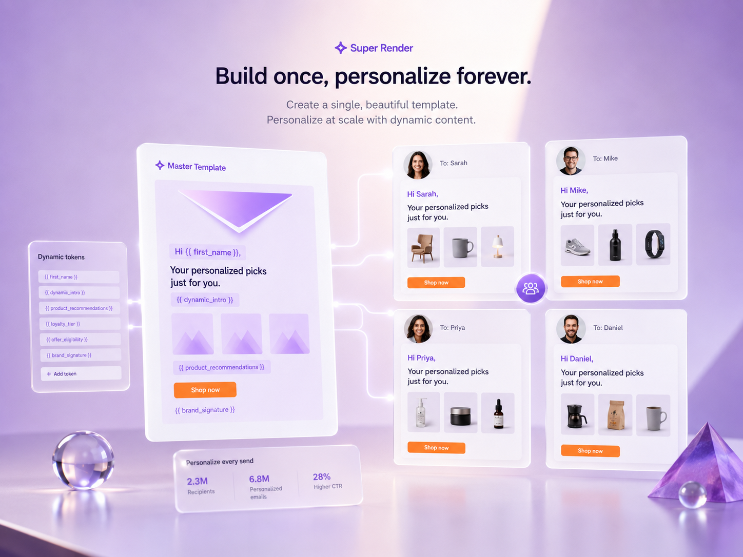 One master template branching into multiple personalized email variants